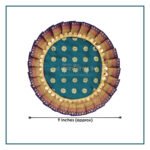 Paithani Samai Kalash Asan 9 Inch | Traditional Maharashtrian Pooja Mat for Samai, Diya & Kalash Sthapana (9 inches Diameter) (Set of 2) (पैठणी समई कलश आसन ९ इंच | समईसाठी पारंपारिक महाराष्ट्रीय पूजा चटई) - Image 2